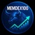 Coin Images.Coingecko.Com